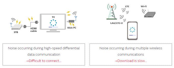 Murata Problèmes de bruit/Suppression du bruit dans la bande de 5 GHz